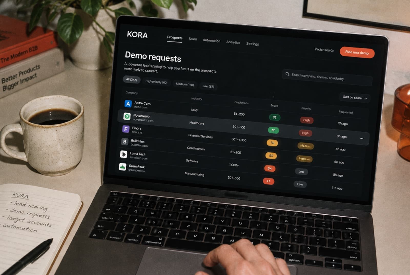 Lead scoring con IA: las peticiones de demo ordenadas por prioridad